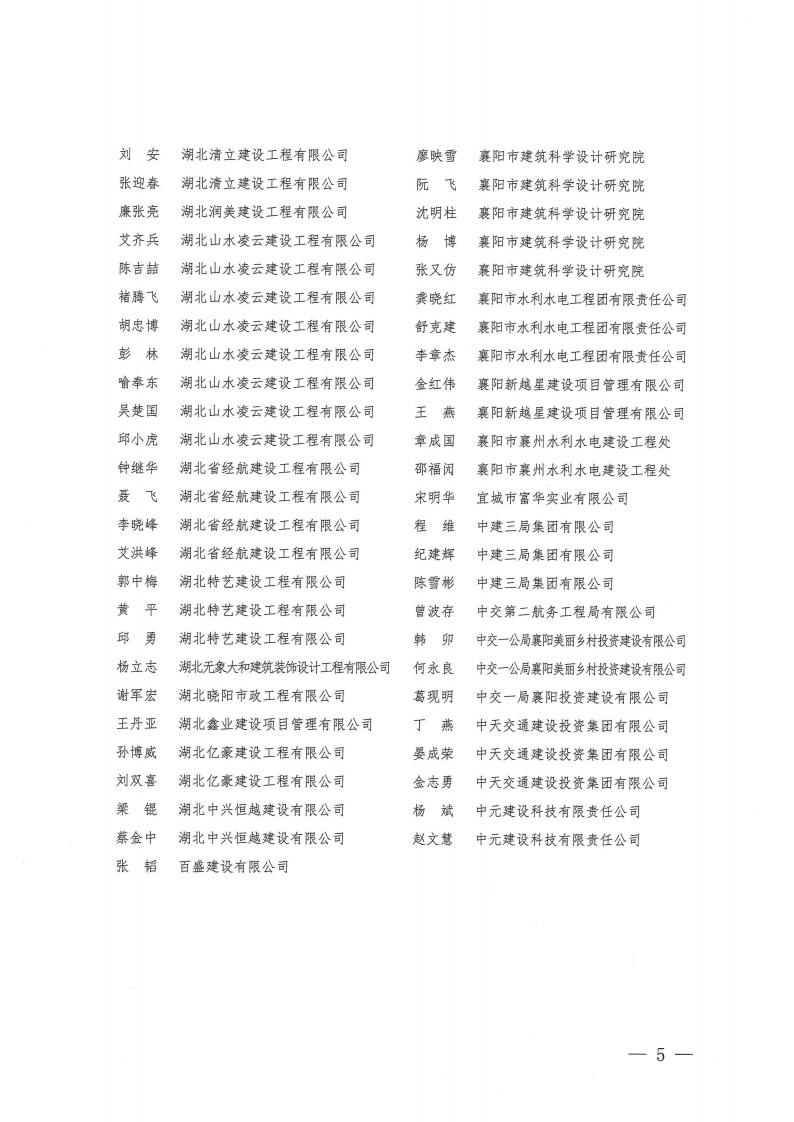 襄建協〔2022〕17號 襄陽市建筑業協會關于公布入庫專家委員會名單的通知(1)_04.jpg