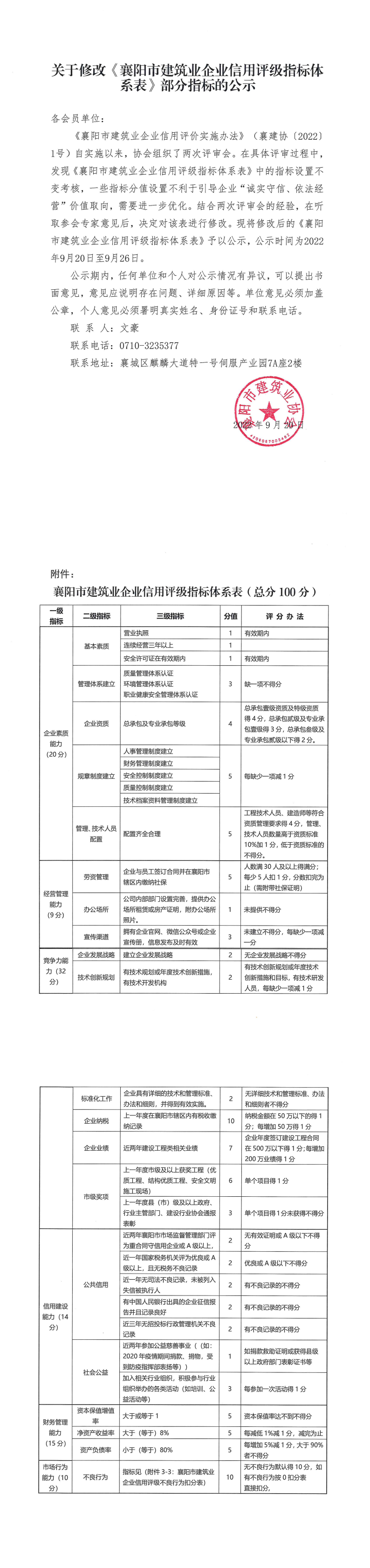 關于修改《襄陽市建筑業企業信用評級指標體系表》部分指標的公示_00.png