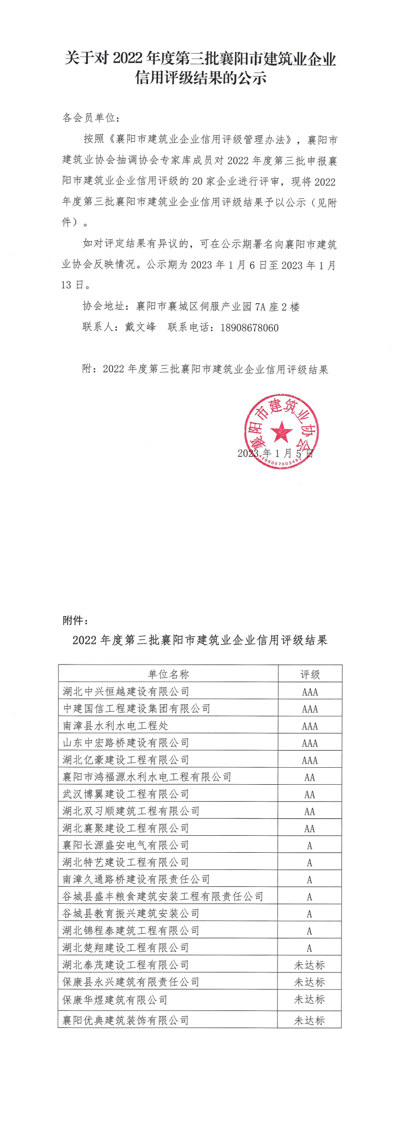 關于對2022年度第三批襄陽市建筑業企業信用評級結果的公示_00.png