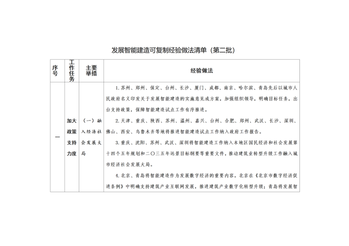 新建 DOC 文檔_01(1).png