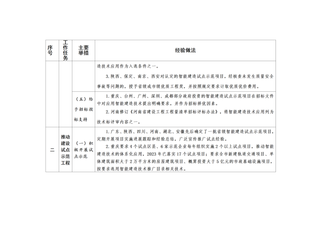 新建 DOC 文檔_05.png