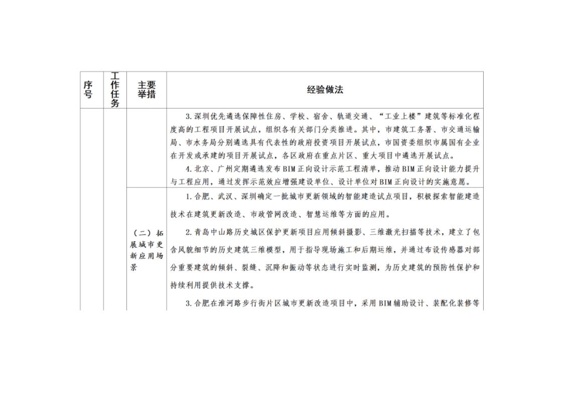 新建 DOC 文檔_06.png