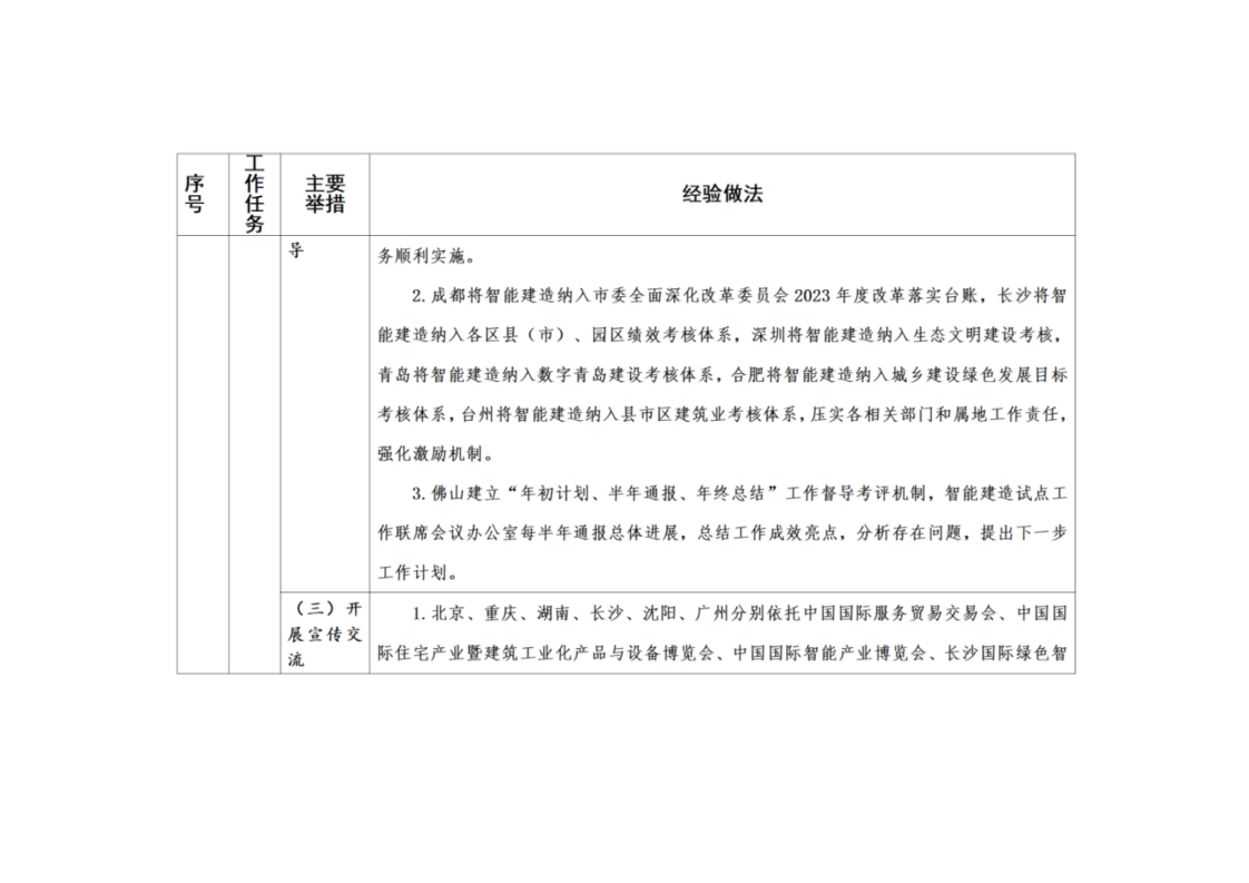 新建 DOC 文檔_13.png